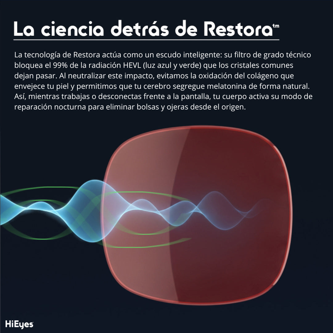Restora - El fin de la mirada agotada™